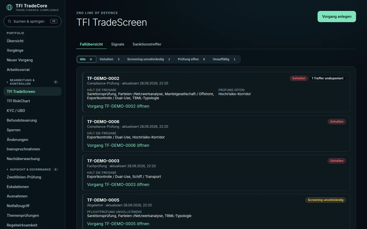 Screening-Arbeitsbereich TFI TradeScreen in TFI TradeCore