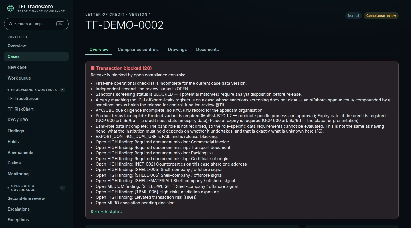 Release gate: 20 open controls hold the transaction – each with its reason