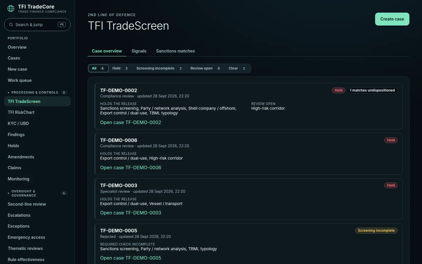 The TFI TradeScreen screening workspace in TFI TradeCore
